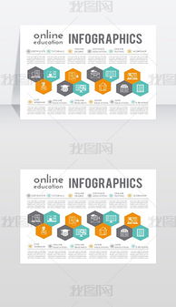 EPS格式學位證書模板 教育信息展示的專業(yè)設(shè)計