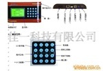 行業(yè)管理軟件及智能硬件解決方案綜述